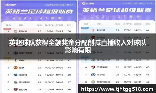 英超球队获得全额奖金分配削减直播收入对球队影响有限
